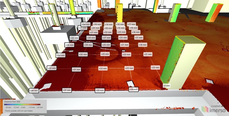 Construction site deviation detection: Edge of floor slab elevated out-of-tolerance.