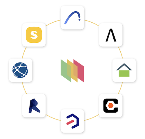 An illustration of all the integrations supported by the Imerso construction quality control platform
