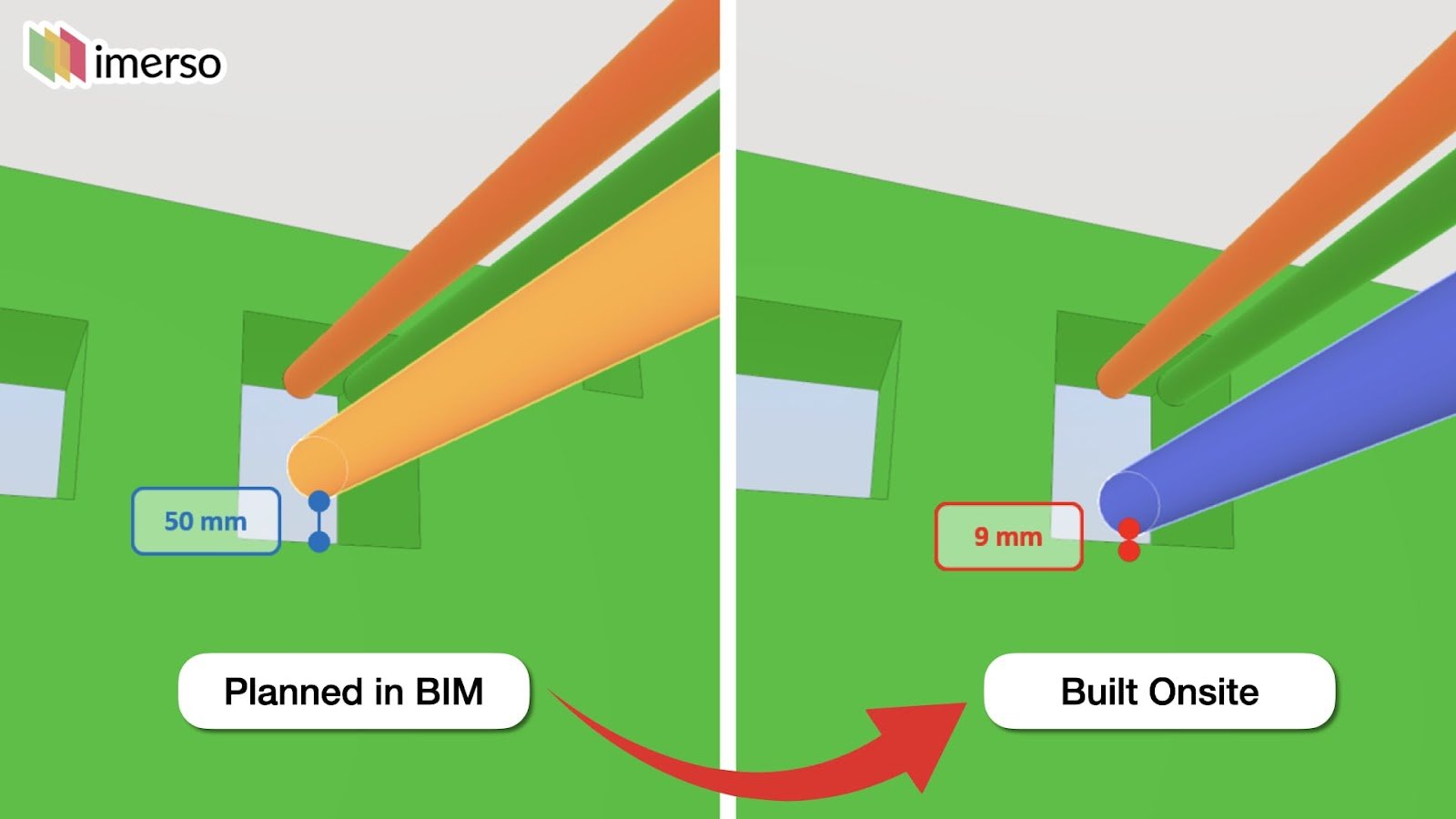 Imerso Planned in BIM vs Built onsite