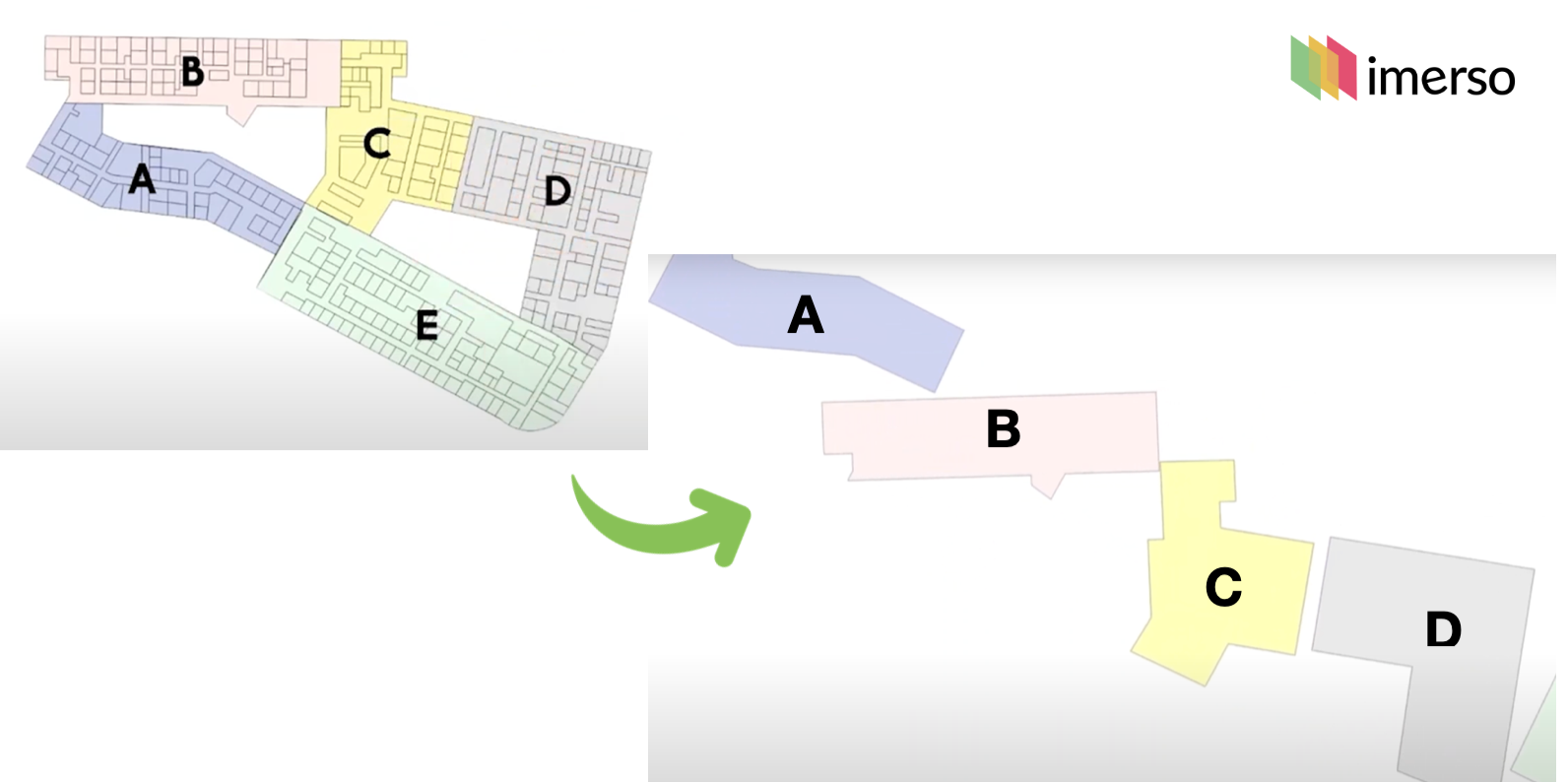 Takt Zones per Lean Construction framework visualised
