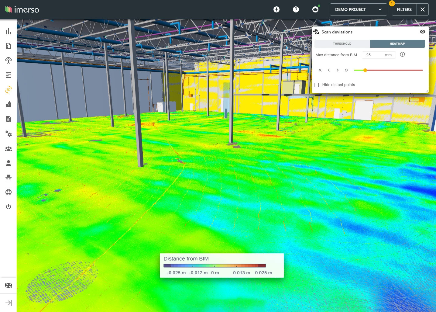 Screen of Imerso Surface Analyser that lets to confirm surface flatness levels, grid measurements to detect out-of-tolerance elevations or depressions